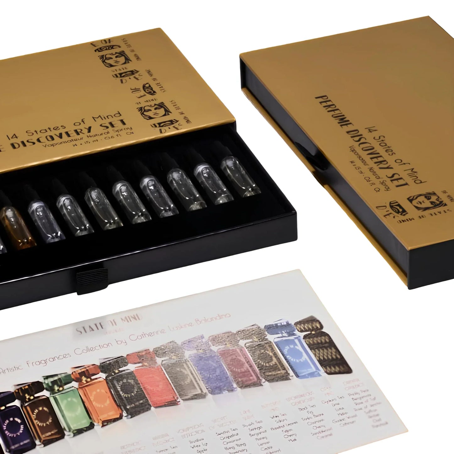 Discovery Kit - Perfume Samples